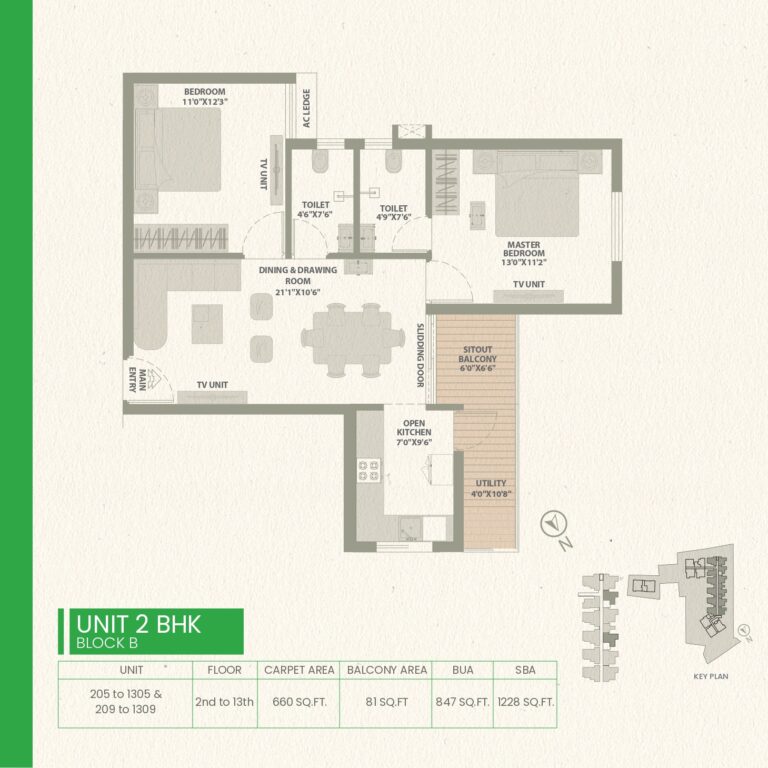 2 BHK Flats in Trisulia