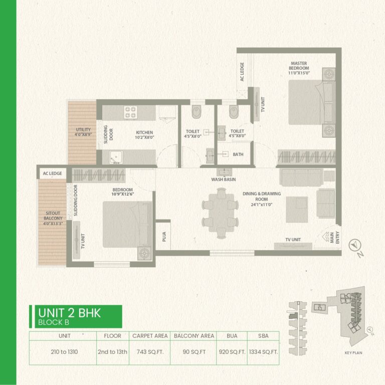 2 BHK Flats in Trisulia