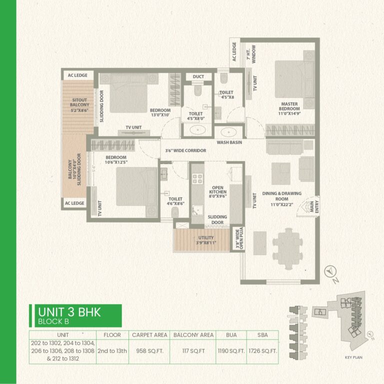 3 BHK Flats in Trisulia