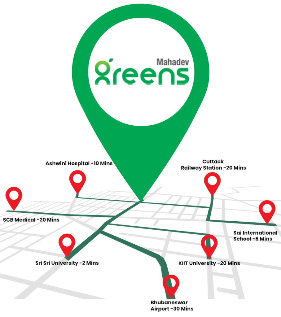 Mahadev Greens web location